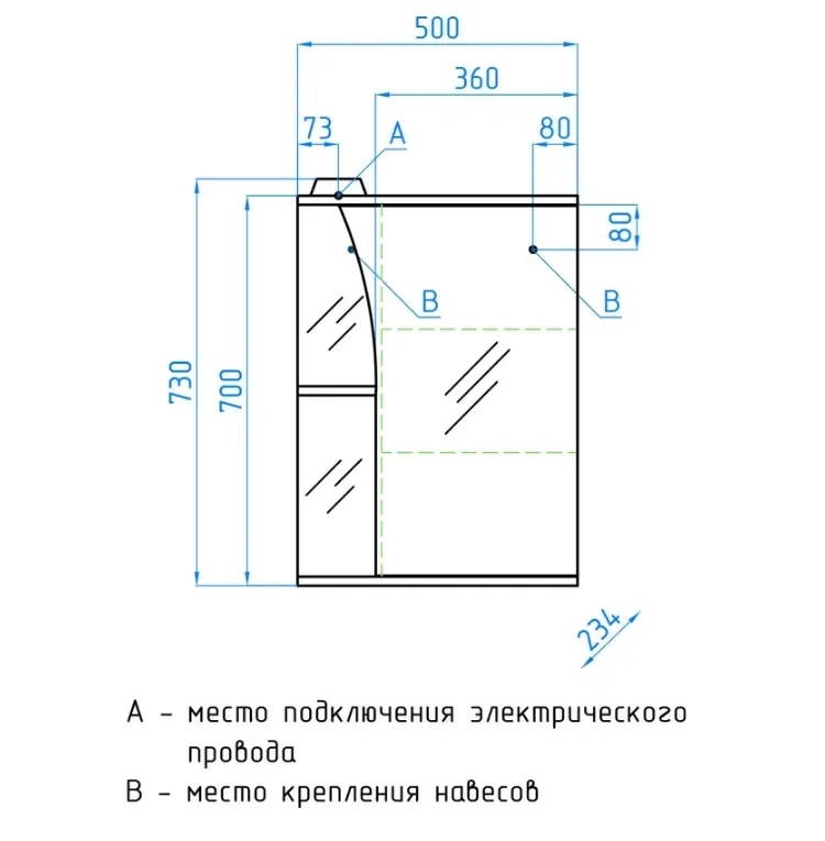 Картина продукта
